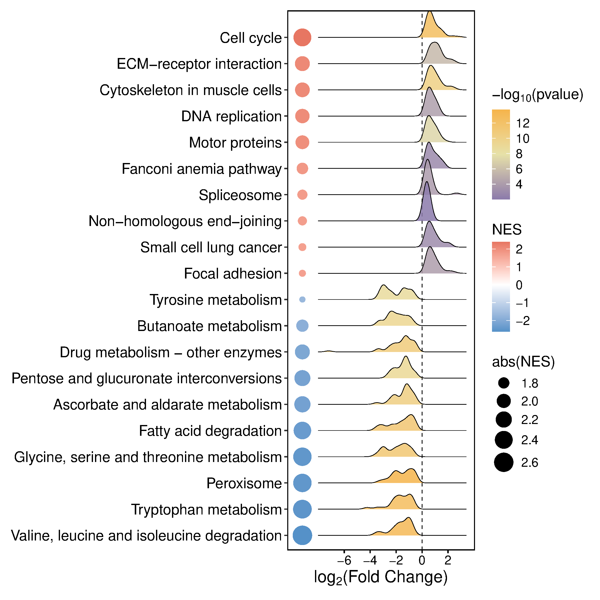 通用的占位符缩略图