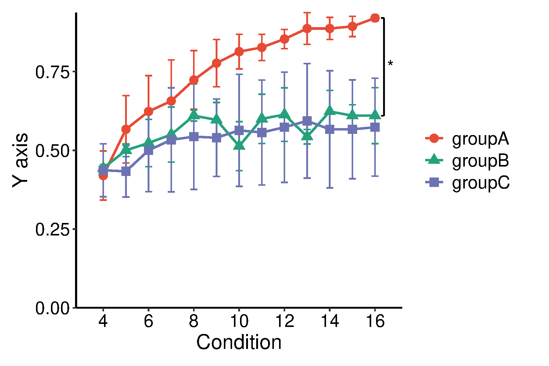 通用的占位符缩略图
